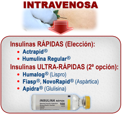 Imagen insulina intravenosa