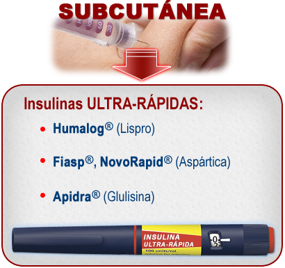 Imagen insulina subcutánea