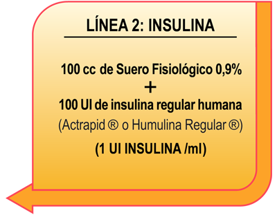 imagen línea 2 insulina